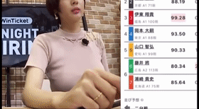 【第37期】搞笑妹子GIF动图锦集